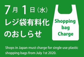 Notice of charge for shopping bags